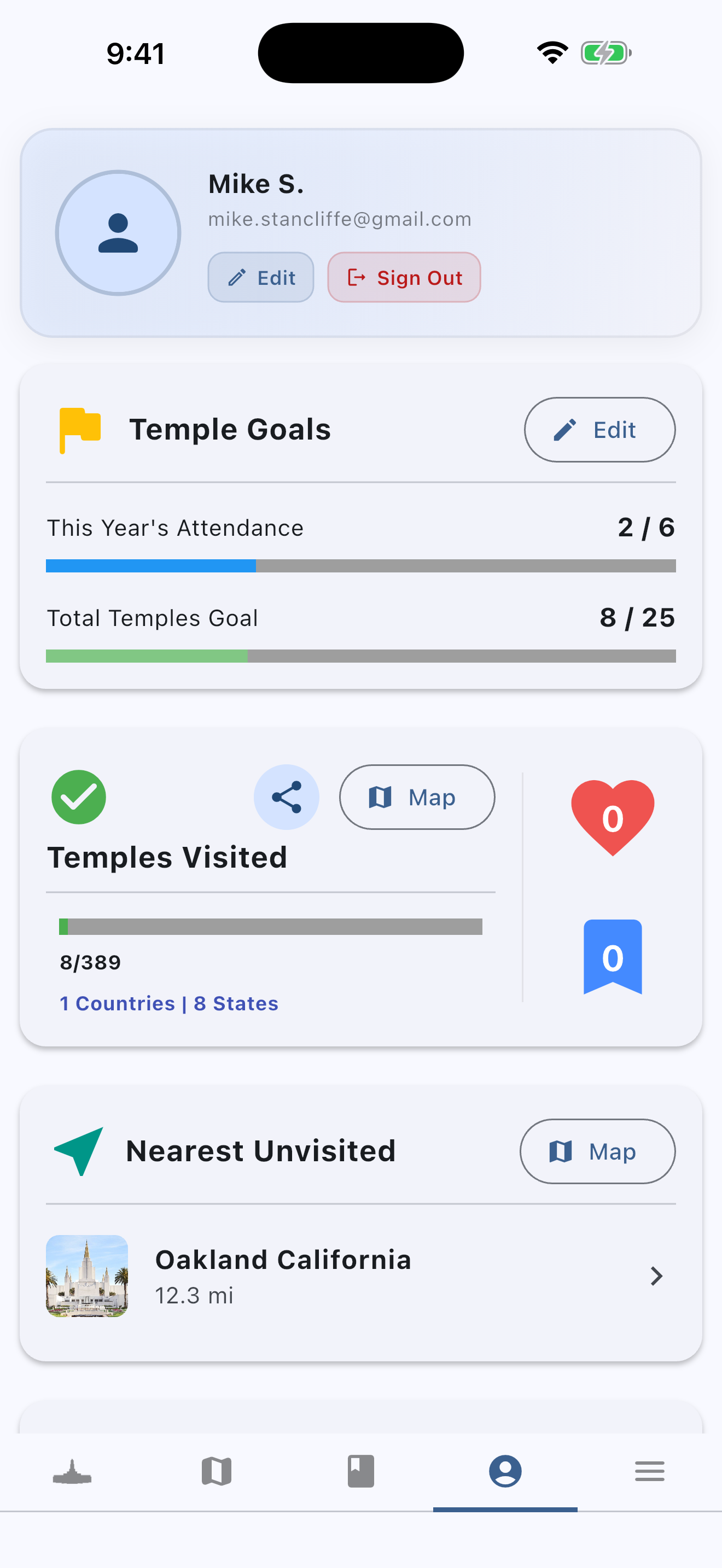 Dot the Earth App - Growth charts and statistics displaying temple history
